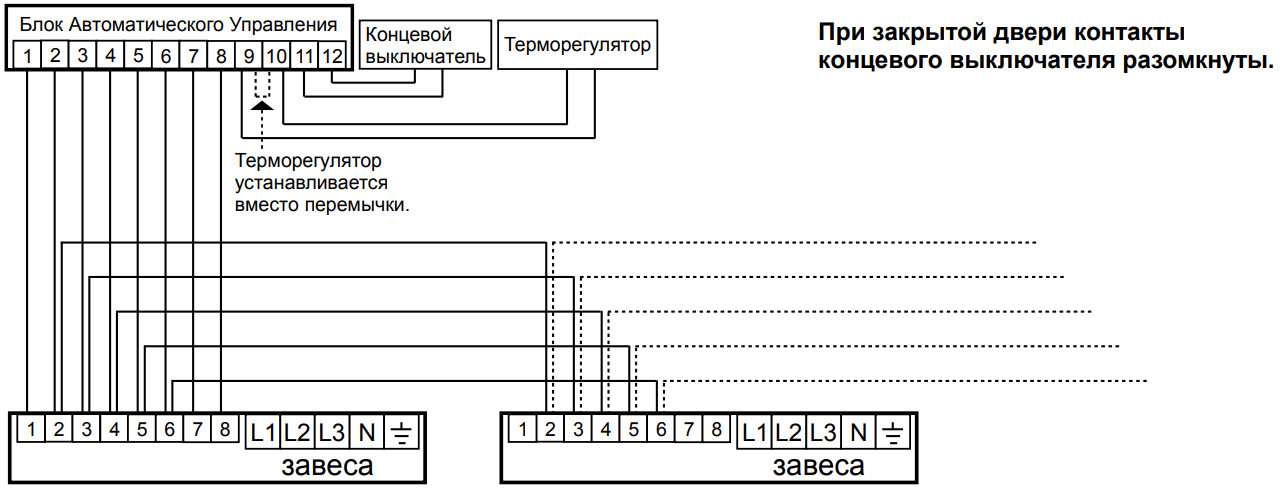 Блок автоматического управления А 3ЕT (2)